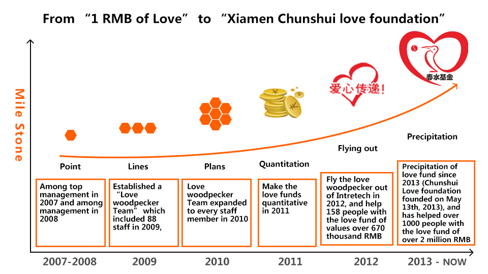 微信圖片_20220623143022.jpg